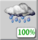 Chance rain