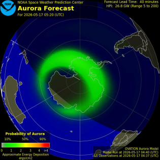 Current Southern hemispheric power input map