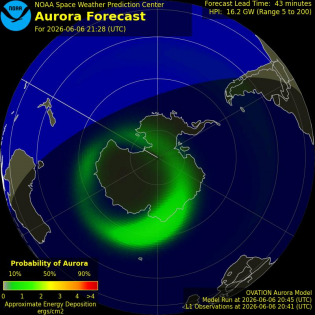 Current Southern hemispheric power input map