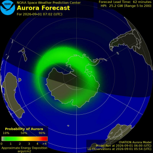 Current Southern hemispheric power input map