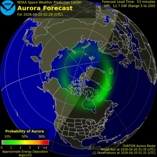 Current Northern hemispheric power input map