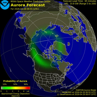 Current Northern hemispheric power input map