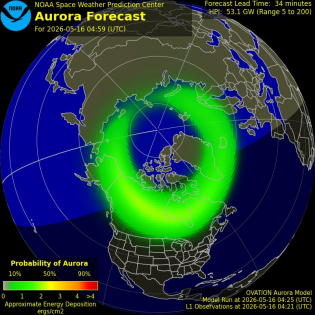 Current Northern hemispheric power input map