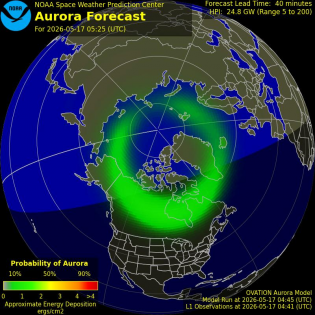 Current Northern hemispheric power input map