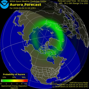 Current Northern hemispheric power input map