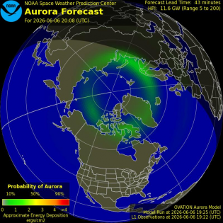 Current Northern hemispheric power input map