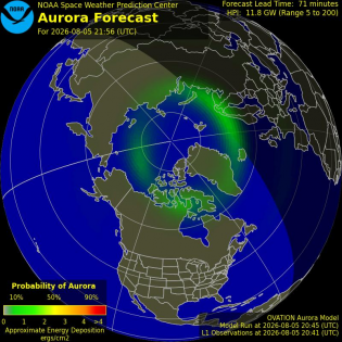 Current Northern hemispheric power input map