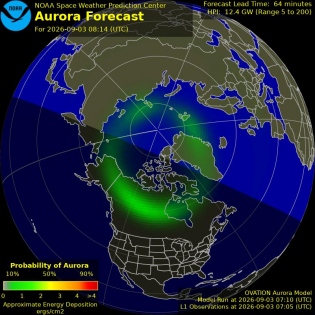 Current Northern hemispheric power input map