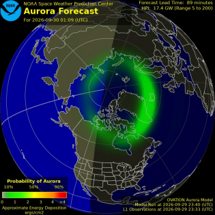 Current Northern hemispheric power input map