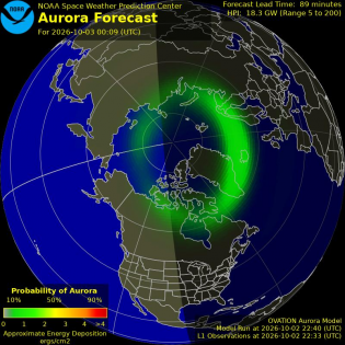 Current Northern hemispheric power input map