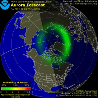 Current Northern hemispheric power input map