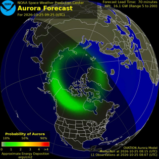Current Northern hemispheric power input map
