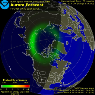 Current Northern hemispheric power input map
