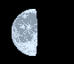 Moon age: 5 days,20 hours,1 minutes,34%